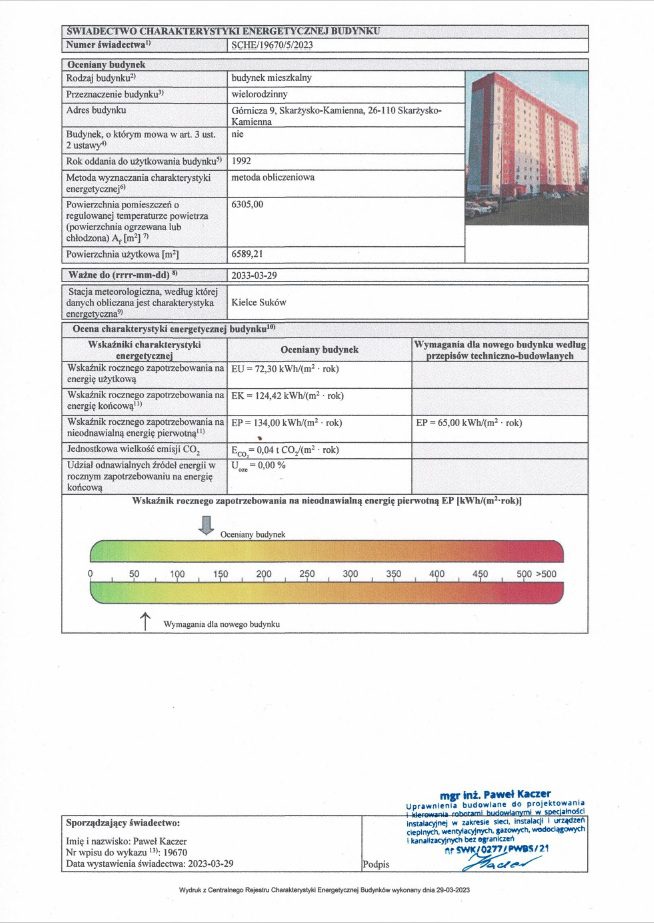 Świadectwo charakterystyki energetycznej Skarżysko-Kamienna ul. Górnicza 9