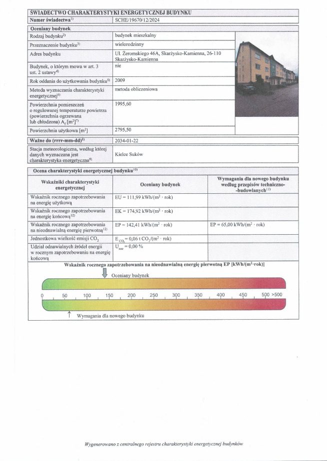 Świadectwo energetyczne Skarżysko-Kamienna ul. Żeromskiego 46A